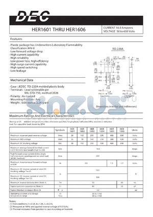 HER1603 datasheet - CURRENT 16.0 Amperes VOLTAGE 50 to 600 Volts
