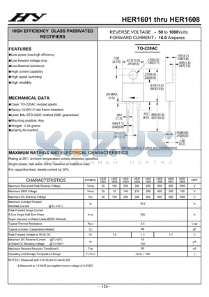 HER1604 datasheet - HIGH EFFICIENCY GLASS PASSIVATED RECTIFIERS