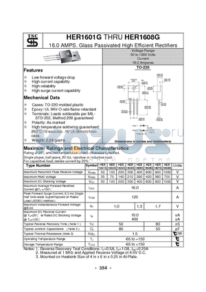 HER1604G datasheet - 16.0 AMPS. Glass Passivated High Efficient Rectifiers