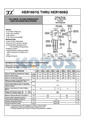 HER1604G datasheet - 16.0 AMPS. GLASS PASSIBATED HIGH EFFICIENTRECTIFIERS