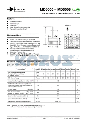 MD5006 datasheet - 50A MOTOROLA TYPE PRESS-FIT DIODE