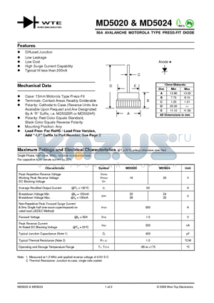 MD5024 datasheet - 50A AVALANCHE MOTOROLA TYPE PRESS-FIT DIODE
