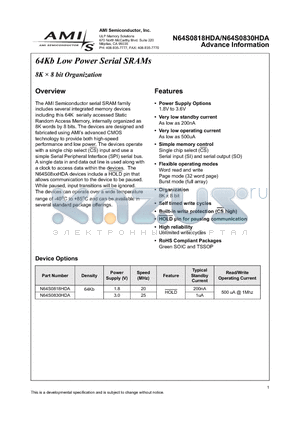 N64S0830HDA datasheet - 64Kb Low Power Serial SRAMs 8K  8 bit Organization