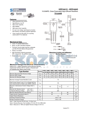 HER1606G datasheet - 16.0AMPS. Glass Passivated High Efficient Rectifiers