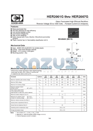 HER2002G datasheet - Glass Passivated High Efficient Rectifiers