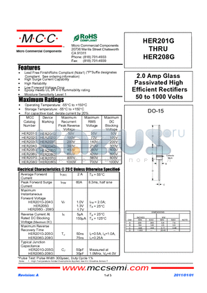 HER201G datasheet - 2.0 Amp Glass Passivated High Efficient Rectifiers 50 to 1000 Volts