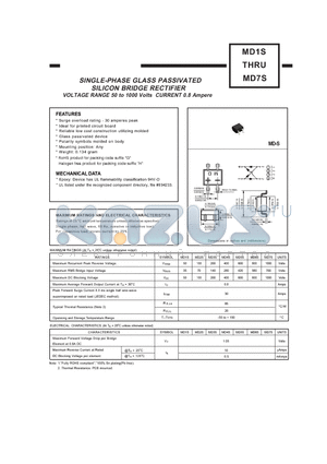 MD7S datasheet - SINGLE-PHASE GLASS PASSIVATED SILICON BRIDGE RECTIFIER