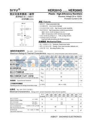 HER202G datasheet - Plastic High-Efficiency Rectifiers Reverse Voltage 50 to 1000V Forward Current 2.0A