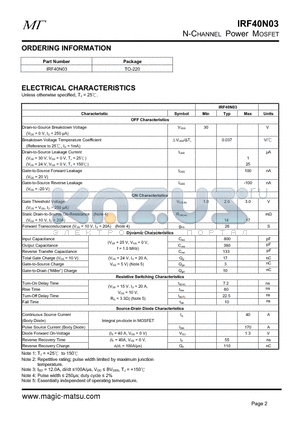 IRF40N03 datasheet - N-CHANNEL Power MOSFET