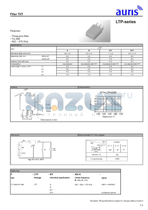 LTPA datasheet - Filter THT