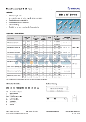 MD8C902F25FCA datasheet - Mono Duplexer (MD & MP Type)