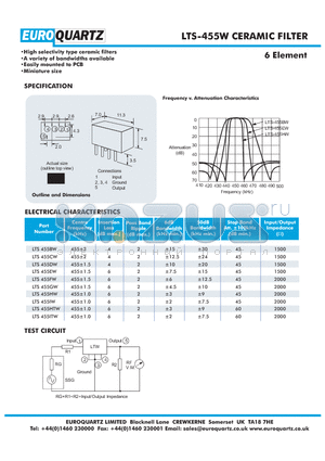 LTS-455W datasheet - CERAMIC FILTER