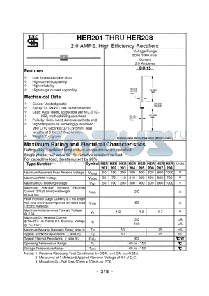 HER205 datasheet - 2.0 AMPS. High Efficiency Rectifiers