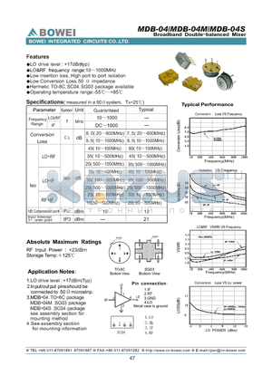 MDB-04S datasheet - Broadband Double-balanced Mixer