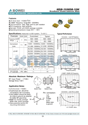 MDB-10M datasheet - Broadband Double-balanced Mixer