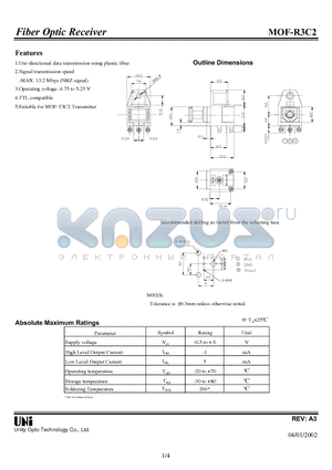 MOF-R3C2 datasheet - Fiber Optic Receiver