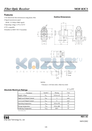 MOF-R3C3 datasheet - Fiber Optic Receiver