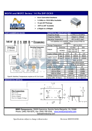 MOFH12050B datasheet - Oven Controlled Oscillator