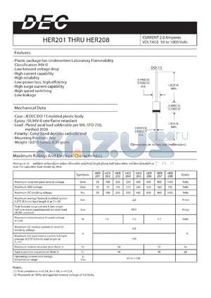 HER207 datasheet - CURRENT 2.0 Amperes VOLTAGE 50 to 1000 Volts