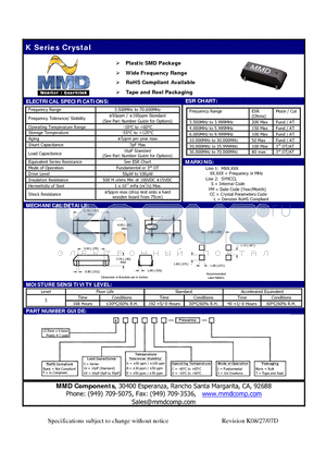 K16AC1 datasheet - Plastic SMD Package