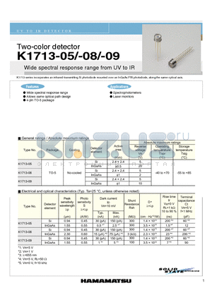K1713-05 datasheet - Two-color detector