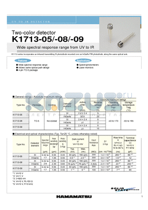 K1713-09 datasheet - Two-color detector Wide spectral response range from UV to IR