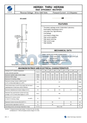 HER208 datasheet - HIGH EFFICIENCY RECITIFIER