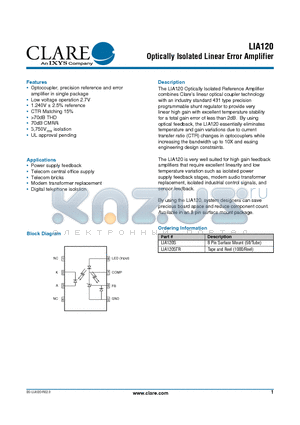 LIA120S datasheet - Optically Isolated Linear Error Amplifier