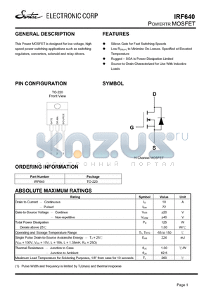 IRF640 datasheet - POWERTR MOSFET