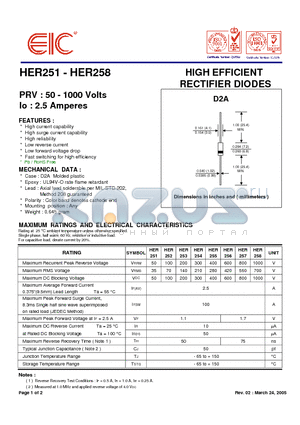 HER252 datasheet - HIGH EFFICIENT