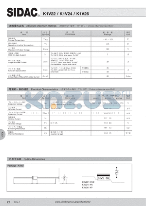 K1V22 datasheet - SIDAC