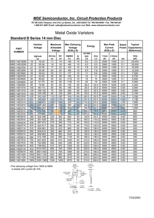 MDE-14D101K datasheet - METAL OXIDE VARISTORS
