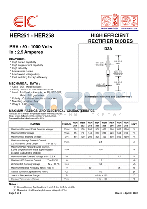 HER258 datasheet - HIGH EFFICIENT RECTIFIER DIODES