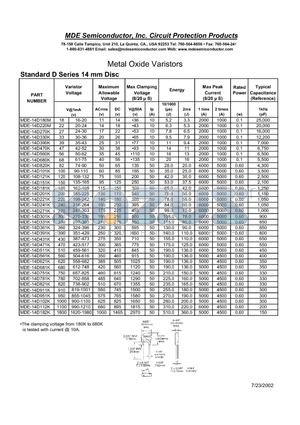 MDE-14D182K datasheet - METAL OXIDE VARISTORS