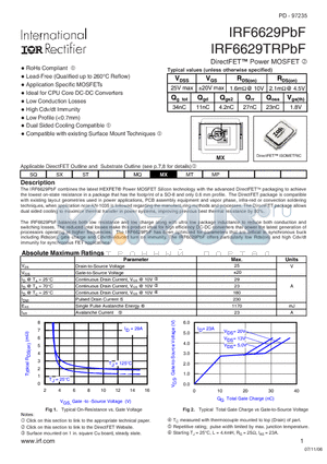 IRF6629TRPBF datasheet - DirectFET Power MOSFET