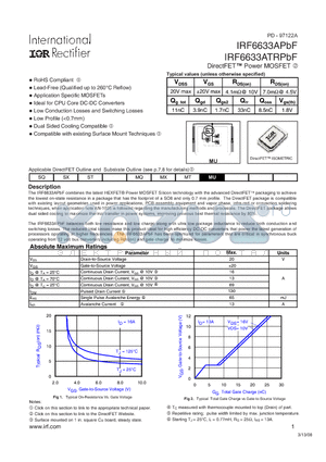 IRF6633APBF datasheet - RoHS Compliant