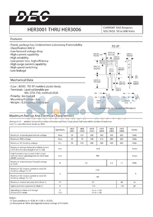 HER3004 datasheet - CURRENT 30.0 Amperes VOLTAGE 50 to 600 Volts