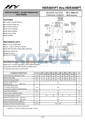 HER3003PT datasheet - HIGH EFFICIENCY GLASS PASSIVATED RECTIFIERS
