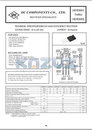 HER3004 datasheet - TECHNICAL SPECIFICATIONS OF HIGH EFFICIENCY RECTIFIER