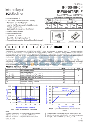 IRF6646PBF datasheet - DirectFETPower MOSFET 