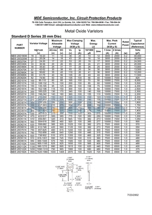MDE-20D101K datasheet - Metal Oxide Varistors