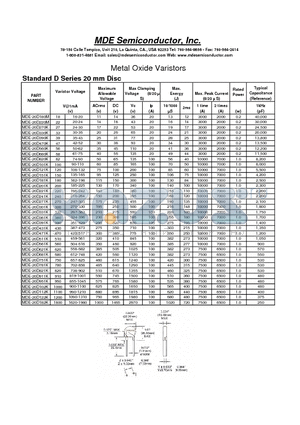 MDE-20D101K datasheet - Metal Oxide Varistors