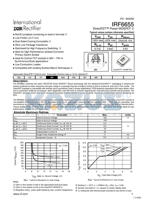 IRF6655 datasheet - DirectFET Power MOSFET Typical values (unless otherwise specified)