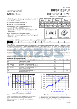 IRF6712SPBF_08 datasheet - DirectFET TM Power MOSFET