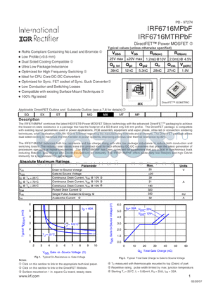 IRF6716MPBF datasheet - DirectFET Power MOSFET