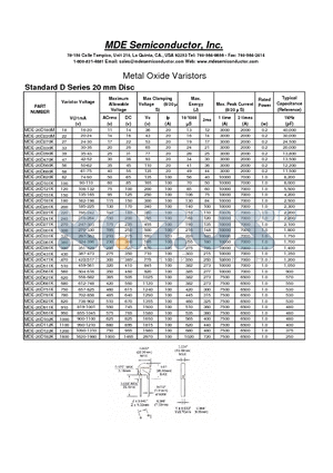 MDE-20D751K datasheet - Metal Oxide Varistors