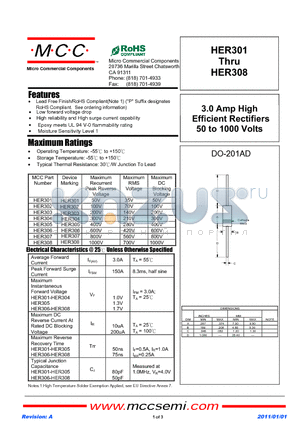 HER301 datasheet - 3.0 Amp High Efficient Rectifiers 50 to 1000 Volts