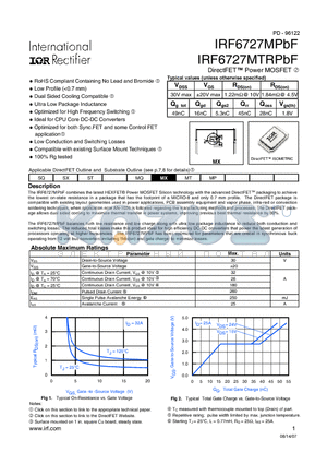 IRF6727MPBF datasheet - DirectFET Power MOSFET