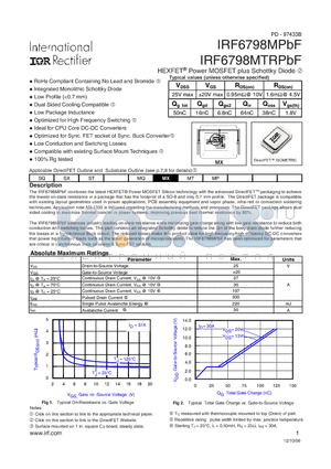 IRF6798MPBF datasheet - HEXFET Power MOSFET plus Schottky Diode