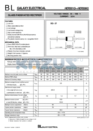 HER301G datasheet - GLASS PASSIVATED RECTIFIER